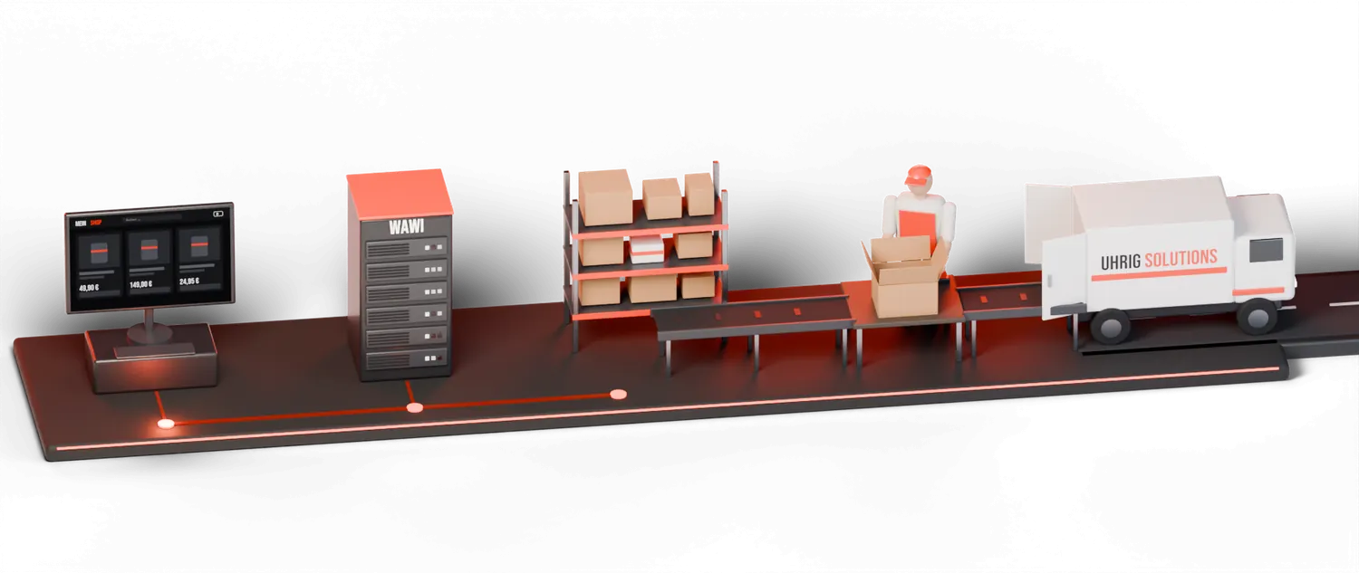 3D-Modell einer Versandkette: Shop-Bildschirm, Server mit der Warenwirtschaft, Lagerregal, Förderband, Packtisch mit Karton und Mitarbeiter sowie ein Lieferwagen